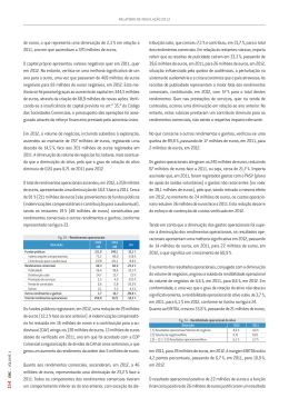 de euros, o que representa uma diminui&ccedil;&atilde;o de 2,3 % em rela&ccedil;&atilde;o a