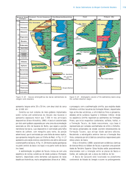 Bacias Sedimentares da Margem Continental Brasileira