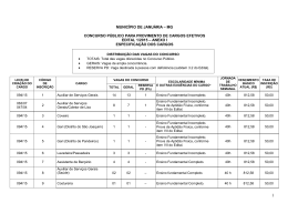Documento Vagas Concurso Prefeitura Janu&aacute;ria MG 2015