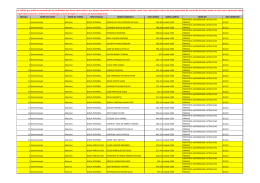 As células que estão em amarelo são os candidados que foram