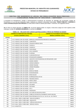 PREFEITURA MUNICIPAL DO JABOAT&Atilde;O DOS