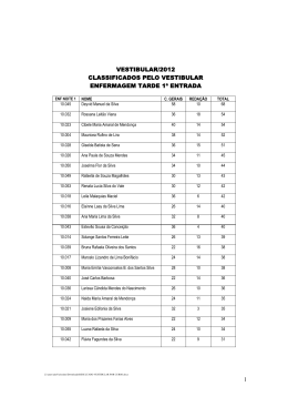 vestibular/2012 classificados pelo vestibular enfermagem