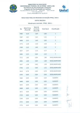 Resultado Final - Edital 046/2014 - Unifal-MG