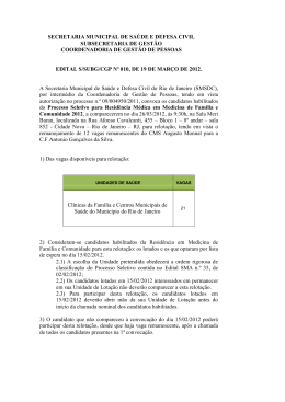 Edital que convoca os candidatos habilitados do Processo Seletivo