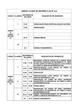 ANEXO I A QUE SE REFERE A LEI N&ordm; xxx