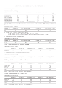 ANEXO &Uacute;NICO, A QUE SE REFERE A LEI N&ordm;15.834 DE