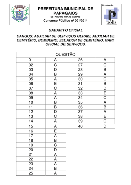 Gabarito Oficial - polis auditoria