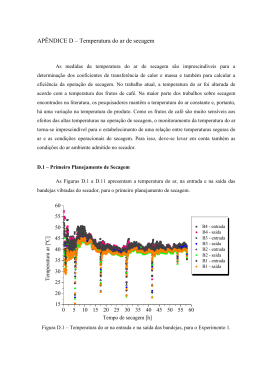 EstudoDispers&atilde;oSecagem_parte 5 - RI UFU