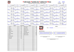 Súmula da partida. - Associação de Futebol de Mesa