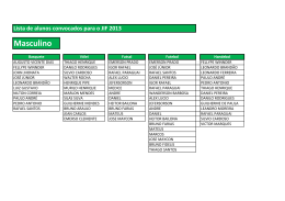 Acesse aqui a lista dos alunos convocados &ndash; Masculino