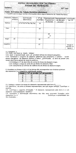 Revisões - Química 12