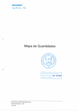 Mapa de Quantidades