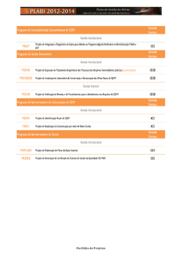 Portfolio de Projetos