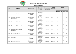 Anexo I &ndash; DOS CARGOS E DAS VAGAS N&Iacute;VEL SUPERIOR N&ordm;