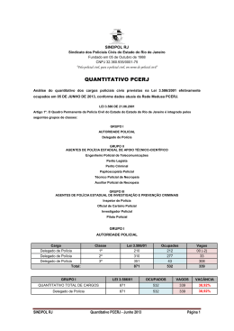 QUANTITATIVO PCERJ