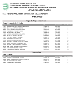 Lista completa dos aprovados