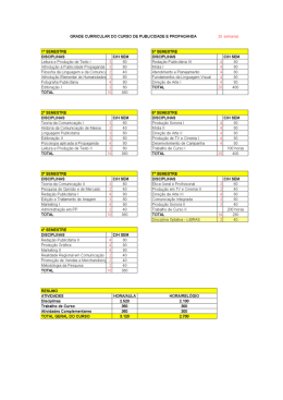 GRADE CURRICULAR DO CURSO DE PUBLICIDADE E