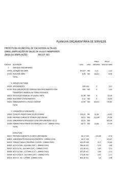 Planilha Or&ccedil;ament&aacute;ria da Amplia&ccedil;&atilde;o das Salas e Banheiros