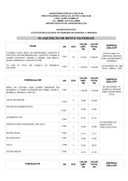 ABR - Minist&eacute;rio P&uacute;blico Militar