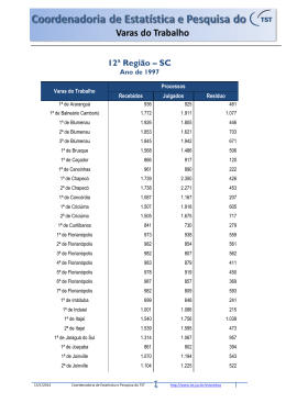 12ª Região – SC