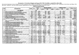 Pre&ccedil;o Registrado - Banco do Brasil