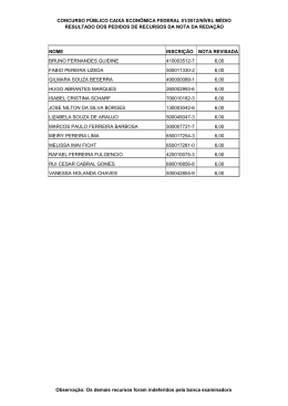 Resultado dos recursos da nota da redação