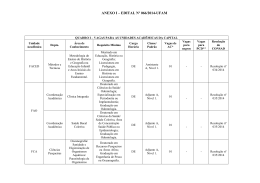 Anexo I - Quadro de Vagas