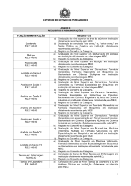 GOVERNO DO ESTADO DE PERNAMBUCO ANEXO II