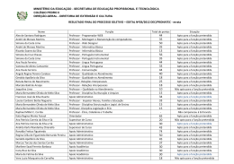RESULTADO FINAL DO PROCESSO SELETIVO