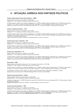 situação jurídica dos partidos políticos