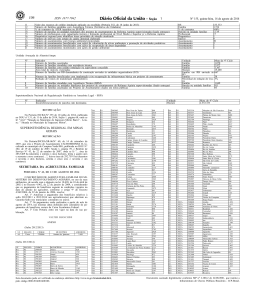 Diário Oficial da União - Ministério do Desenvolvimento Agrário