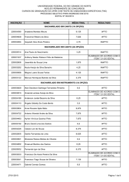 Resultado da Avalia&ccedil;&atilde;o da Execu&ccedil;&atilde;o Vocal ou - Comperve