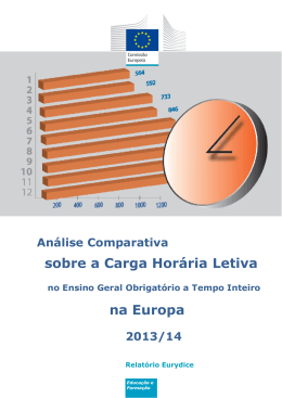 Análise Comparativa sobre a Carga Horária - EACEA