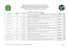 Abril - Minist&eacute;rio da Agricultura