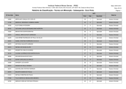Instituto Federal Minas Gerais