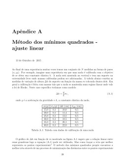 Ap&ecirc;ndice A M&eacute;todo dos m&acute;ınimos quadrados