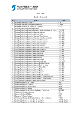 ANEXO I Quadro de pessoal N&ordm; NOME SIGLA 1 - Funpresp-Jud