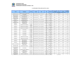 Outras Renascença - Universidade Ceuma