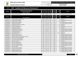 Auxiliar de Recursos Humanos II 220