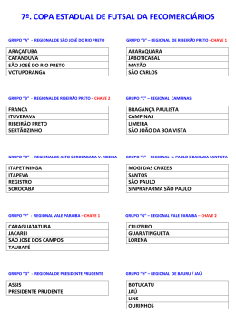 Divisão de grupos por regional