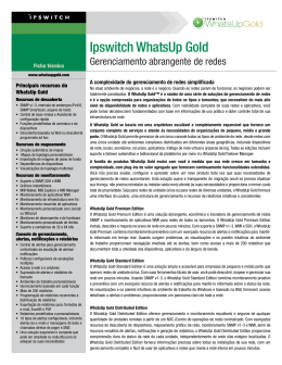 Ipswitch WhatsUp Gold