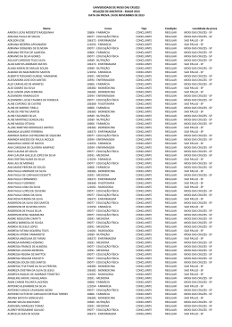 UNIVERSIDADE DE MOGI DAS CRUZES RELA&Ccedil;&Atilde;O DE INSCRITOS