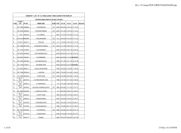 SENIORITY LIST OF Sr. PASS.GUARD / PASS GUARD IN PAY