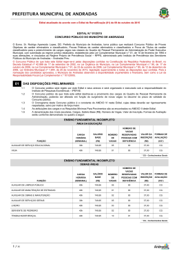 CONCURSO PÚBLICO DA PREFEITURA DO