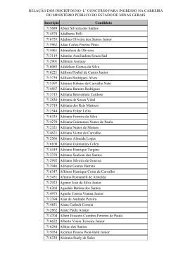 candidatos inscritos