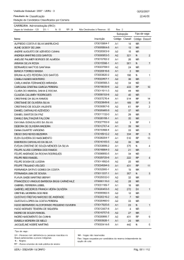 Relatório de Candidatos Aptos/C