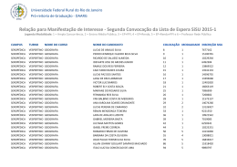 Segunda Convoca&ccedil;&atilde;o da Lista de Espera SiSU 2015-1