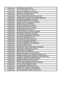 Engenharia ADRIANA LIMA NEVES Engenharia ALEX