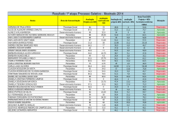 Resultado 1&ordf; etapa