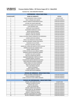Resultado Final Outros cargos AP 5.2